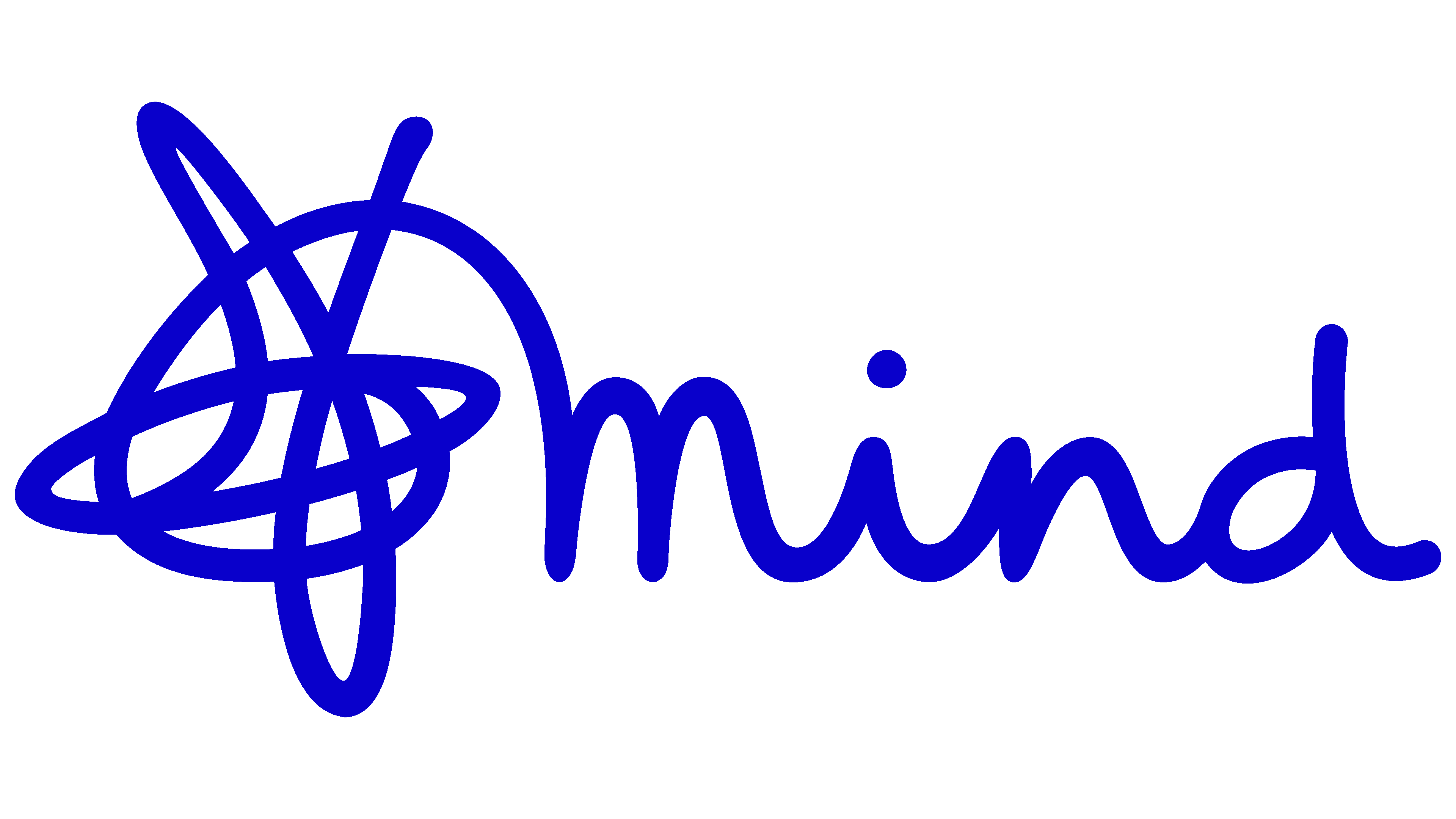 Mind (The National Association for Mental Health) Logo